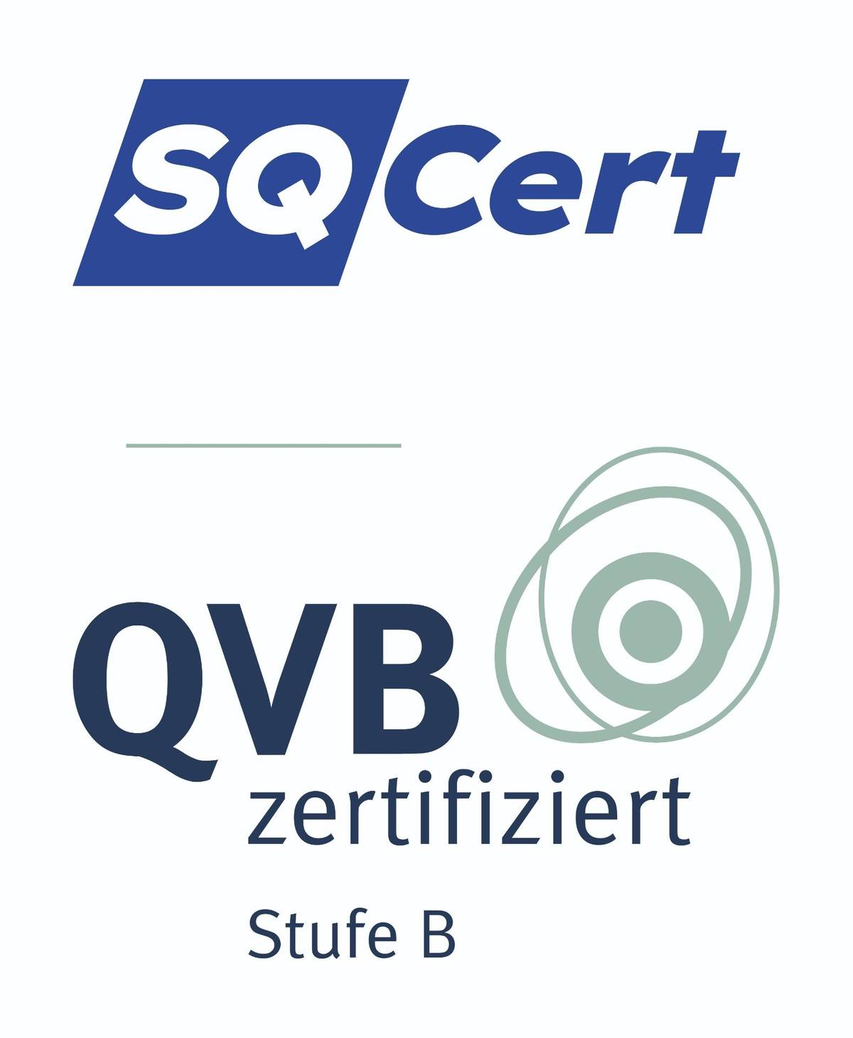Quelle: SQ Cert